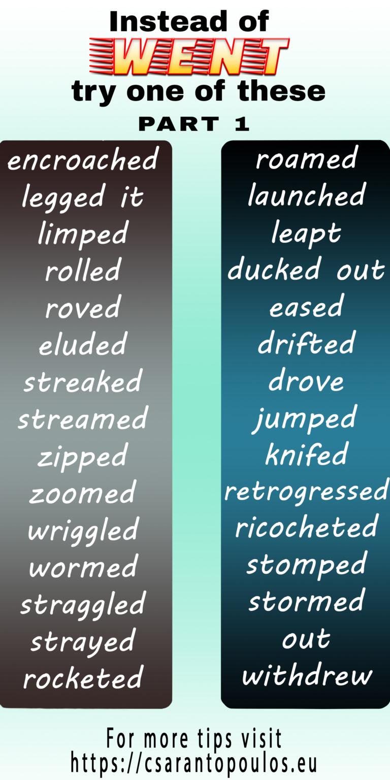 Crutch words - WENT (part 1)