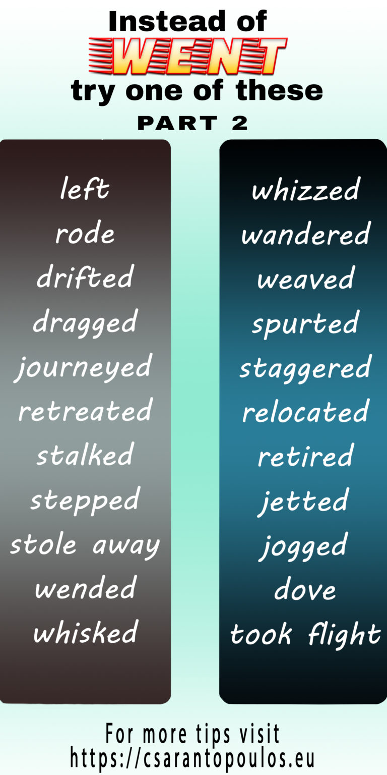 Crutch words - WENT (part 2)